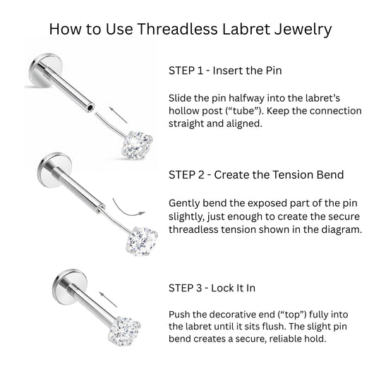 The CZ Gemmed Cluster Flowers. Implant-grade Titanium.HydroBreathe™