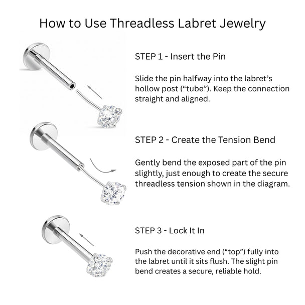 The CZ Gemmed Cluster Flowers. Implant-grade Titanium.HydroBreathe™